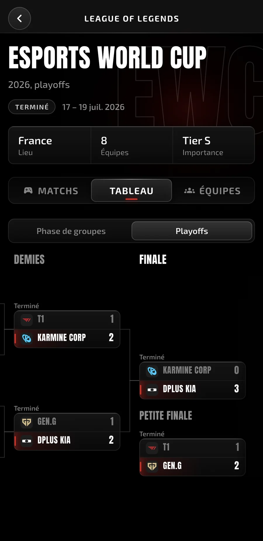 Page d'un tournoi dans l'application StrikZy : tableau des playoffs et résultats.